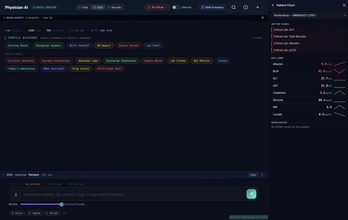 The command center — patient chart, active flags, key labs, and the compile console.